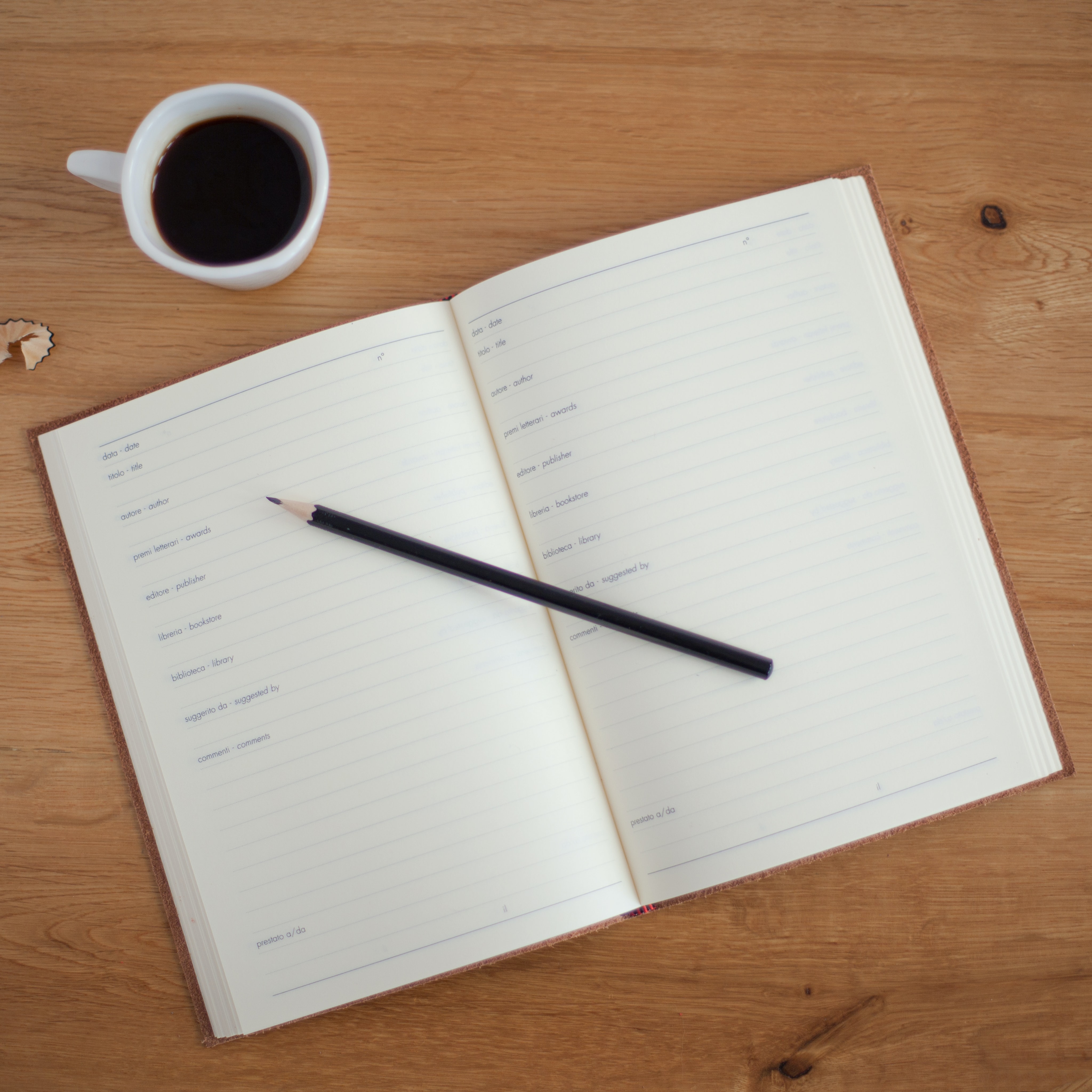Blog post 3